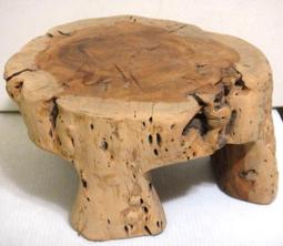 【黑狗兄】古早碗盤-老碗盤-H 歷史價格詳細信息