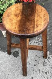 台灣黄檜圓桌(95X2.2) 歷史價格詳細信息