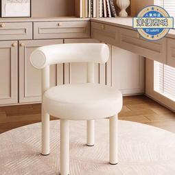 軟包靠背長凳(休息區 長條椅 健身房沙發凳 帶靠背 長條凳子 卡座長椅 等候椅) 歷史價格詳細信息