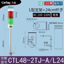 多功能警示燈 紅藍爆閃 夾燈 Type-C充電 自行車燈 尾燈 巡邏燈 安全警示燈 夜跑燈 巡守交通警示燈 歷史價格詳細信息