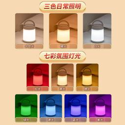 智能觸控柔和大光面 18W落地燈 床頭立燈/護眼檯燈/美睫燈/臥室燈 歷史價格詳細信息