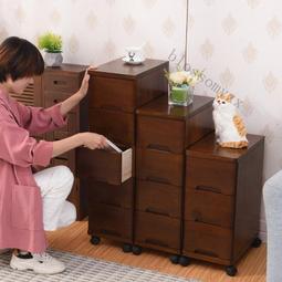 實木床頭櫃 實木抽屜櫃 鎖櫃 帶鎖抽屜櫃 帶鎖實木櫃 收納櫃 儲物櫃 上鎖櫃 電視櫃 置物櫃 層櫃 櫥櫃 置物架 化妝台 歷史價格詳細信息