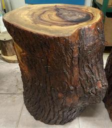 台灣樟木名片座，M版本|芬多森林 歷史價格詳細信息