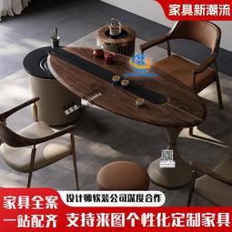 全屋定 制輕奢衣櫃玻璃門家用臥室設計實木櫃衣帽間衣櫥 歷史價格詳細信息