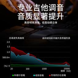 科德諾戶外自由光6系碳su纖維加鋁合金5節折疊登山杖外鎖輕短手杖 歷史價格詳細信息