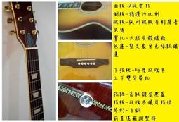 超值品～  非洲原住民圖像鈔（10張合拍） 歷史價格詳細信息