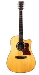 (典藏)表現出時代的「Something」-陳澄波繪畫考 歷史價格詳細信息