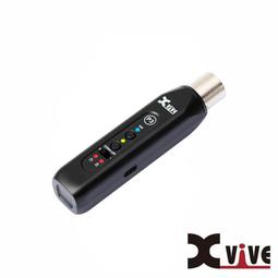 Bluetooth 藍芽操作簡介說明==此網頁沒有販賣 歷史價格詳細信息