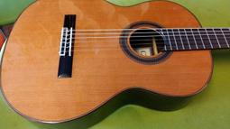 美國品牌 Cordoba C3M 39吋 古典吉他 紅松 單板 - 【他，在旅行】 歷史價格詳細信息