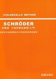 【河堤樂器】全新 美國 Dunlop 44R 吉他彈片 吉他匹克 吉他PICK 吉他撥片 有六款規格可選擇 歷史價格詳細信息