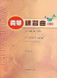 【愛樂城堡】21吋烏克麗麗背袋/烏克麗麗袋Ukulele ~可手提.可斜背 歷史價格詳細信息