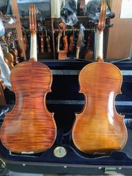 弓箭手養成 ????Mini遊戲區????各種道具 遊戲修改 歷史價格詳細信息