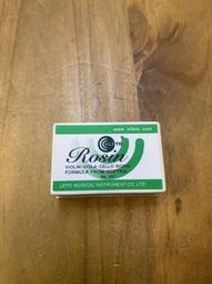 ROSIN RS302 喇叭防震墊 歷史價格詳細信息