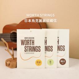 WORTH 我是松木砂 4.5L 1PC包 x 1【家樂福】 歷史價格詳細信息