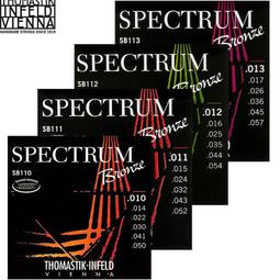 【全新】奧地利1922年10克朗 歐洲紙幣477 歷史價格詳細信息