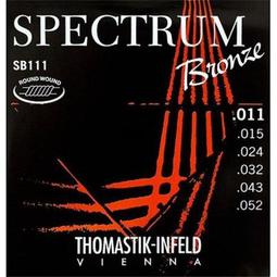 奧地利老版1925年10格羅申鎳幣4795 歷史價格詳細信息