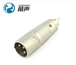 NEUTRIK旗下REAN黑色鍍金RCA蓮花頭音視頻蓮花插頭影音NYS373-0 歷史價格詳細信息