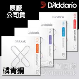 美國製吉列 Gillette 老刮鬍刀 歷史價格詳細信息