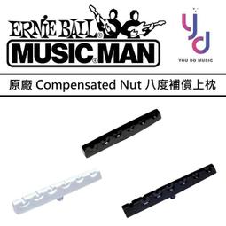 LUKE 維他命果凍眼膜【10盒組】 歷史價格詳細信息