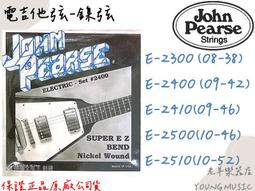 2510 樂積木【當日出貨】欣宏 復仇者聯盟 八款任選 影版 鋼鐵人 雷神 驚奇隊長 古一 非樂高 超級英雄 X0260 歷史價格詳細信息