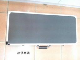 超優樂器〃週年特價優惠〃 Ibanez GSR-320 單單單拾音器電貝斯 歷史價格詳細信息