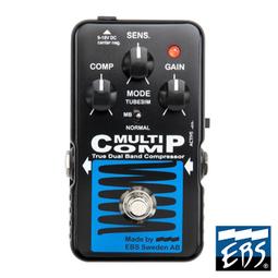 EBS MultiComp Blue Label 歷史價格詳細信息