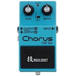 Roland 踏板 Boss EV-5 EXPRESSION PEDAL 表情踏板 歷史價格詳細信息