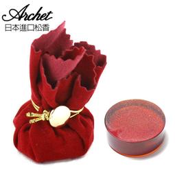 小叮噹的店-日本 石森 WoodStone WSTH 1系 yamaha/selmer/柳澤 專利拇指托 拇指手鈎座 歷史價格詳細信息