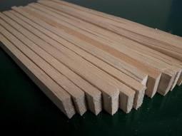 [台灣博聲弦樂]-提琴維修 進口美國琴碼護墊琴橋-E弦-琴橋保護墊 -中.小提琴羊皮護墊 歷史價格詳細信息