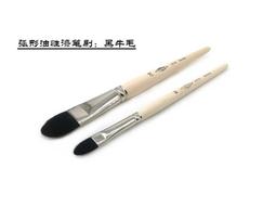 台灣博聲提琴弦樂【德國原裝進口】中/小提琴琴碼起弦器 歷史價格詳細信息