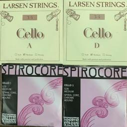 [台灣博聲提琴弦樂]丹麥LARSEN+SPIRCORE 大提琴弦1/2 A+D+S28+S29 歷史價格詳細信息