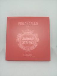 [台灣博聲提琴弦樂]丹麥LARSEN+SPIRCORE 大提琴弦1/2 A+D+S28+S29 歷史價格詳細信息