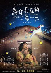 存在之發現 | （美）羅洛&middot;梅著 | 北京：中國人民大學出版社,200 歷史價格詳細信息