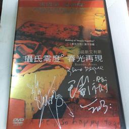 稀少極新收藏級 nikon/大f尖避震器上座片相機用的機頂測光表 歷史價格詳細信息