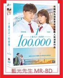 [藍光先生DVD] 愛情限時簽 The Proposal ( 得利正版 ) 歷史價格詳細信息