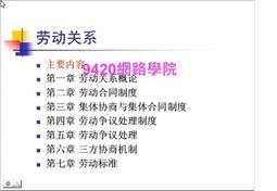 勞動關係重要影響因素監測分析-以勞動檢查資料庫為例ILOSH107-R332 歷史價格詳細信息