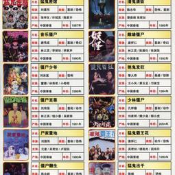 【優選國際購】鬼島阿修羅三頭六臂九刀流索隆海賊王GK和之國鬼氣九刀流索隆手辦 歷史價格詳細信息