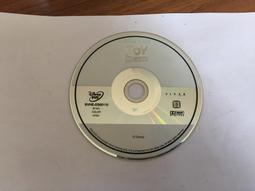 Disney's史迪奇後背包(橘色) 全新品 歷史價格詳細信息