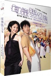 奕帆一氧化碳檢測儀 固定式二氧化碳硫化氫氧氣CO濃度報警探測器 歷史價格詳細信息