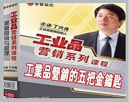 【B&S】工業級 LED照明燈(探照燈 工作燈 投射燈 露營燈 戶外燈 投光燈 工地燈 緊急照明燈) 歷史價格詳細信息