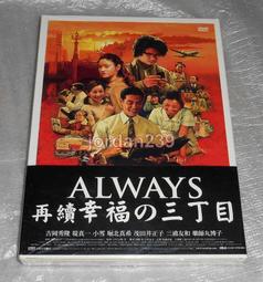 目前缺貨中 *橙色桔團*【BRETT 棒壘訓練設施】BRETT專業遠征打擊座 PBT-2 歷史價格詳細信息