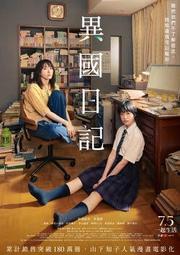 煥賣玩意＃【DVD】異形四部曲系列電影(英文發音  中文字幕) 歷史價格詳細信息