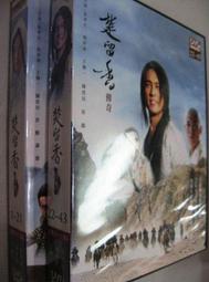 【全冠】二手 台灣向銳 CL-400HD 全自動網印機 印刷機 AC220V單相電 (B12749) 歷史價格詳細信息