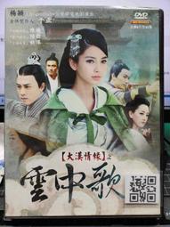 二手 小雲8P (可小議價) 歷史價格詳細信息