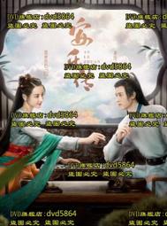 2024年大陸龍年紀念鈔.龍鈔(不帶4) 歷史價格詳細信息