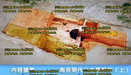 DVD 紀錄片【探秘獅子山楚王陵】2022年國語 /中字 歷史價格詳細信息