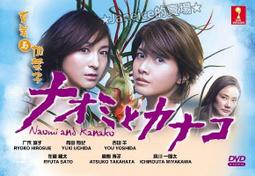 內田有紀 1996年發行 日本8CM單曲 幸せになりたい 歷史價格詳細信息