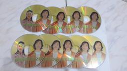 (B17) 田壘 THE MAN 寫真 歷史價格詳細信息