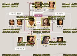 今天一個藏族朋友賣我的嘰嘰哇哇也沒有聽清楚他說的啥，這是一個1054315043 歷史價格詳細信息