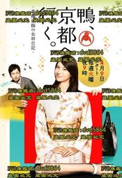 京都 再去幾次都可以！ 歷史價格詳細信息